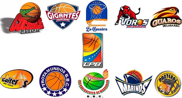 liga de basket venezolana