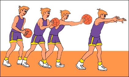 el pase de pecho en baloncesto